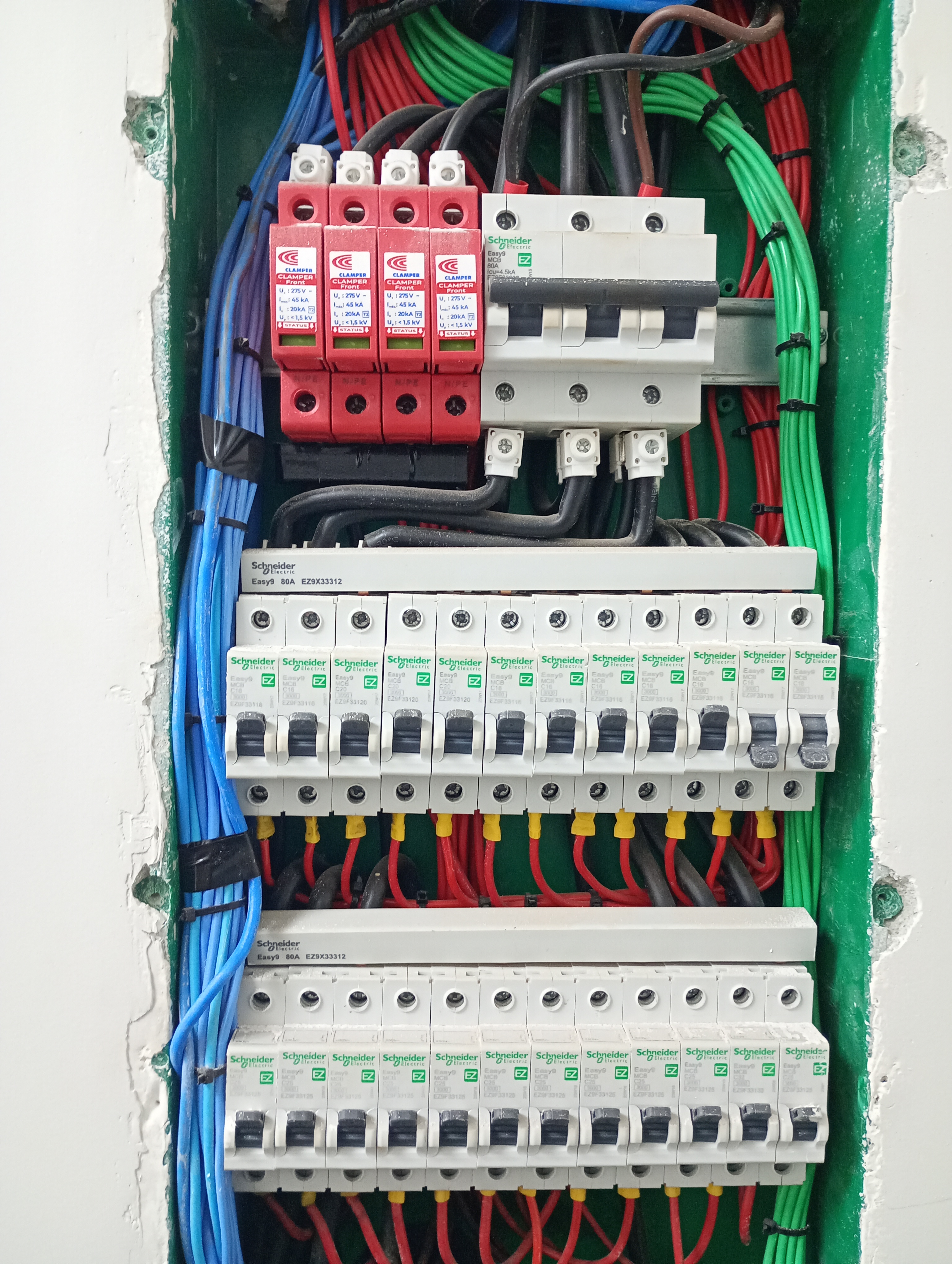 Painel elétrico